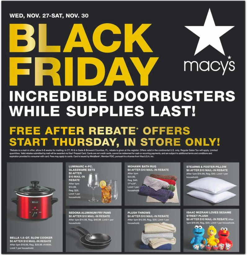 Promoção Black Friday Macys Flyer 2019